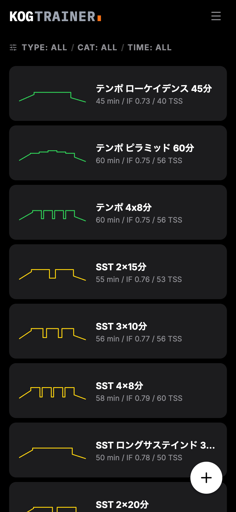 ワークアウト一覧